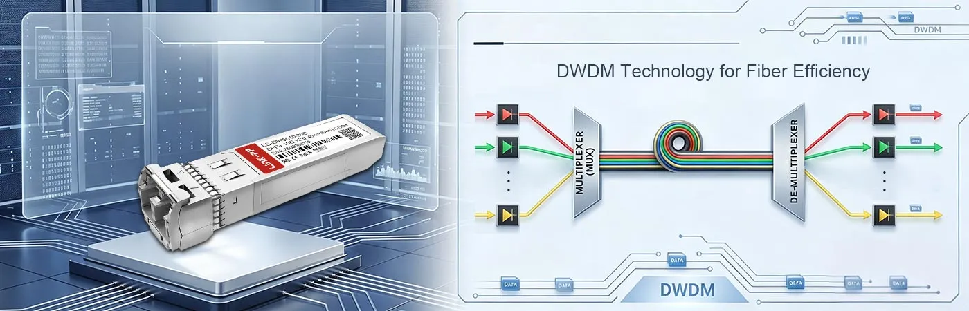 DWDM-SFP10G-37.40 Module with DWDM Technology for Fiber Efficiency
