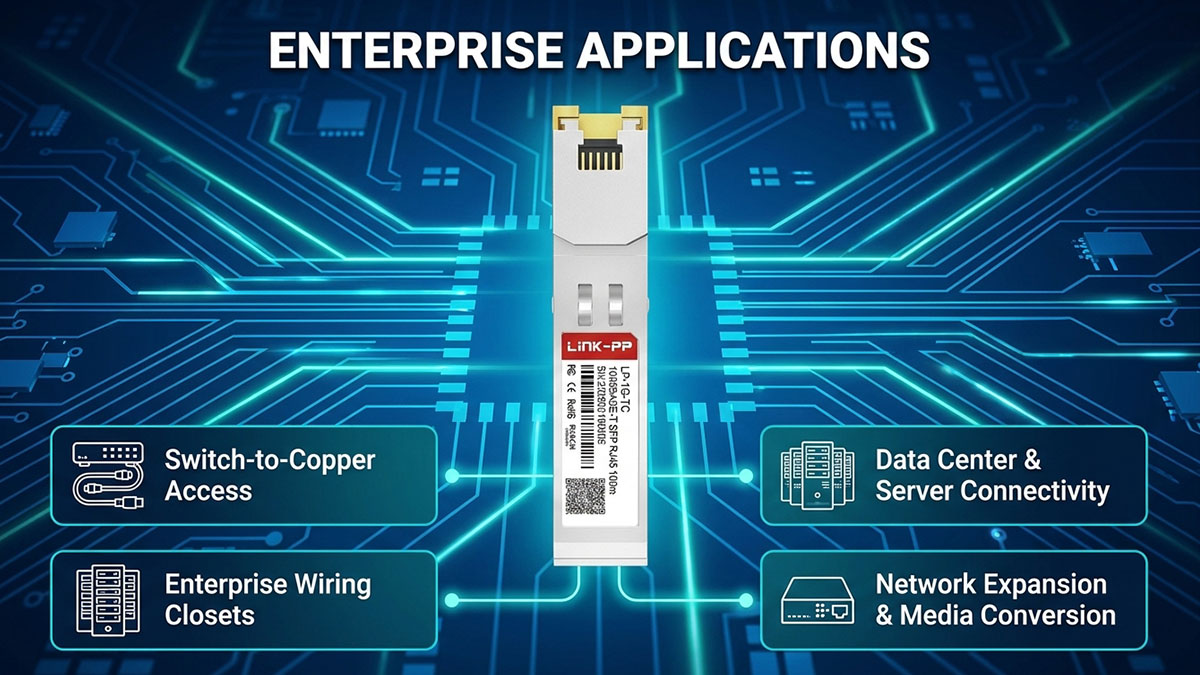J8177D Applications in Enterprise Networks