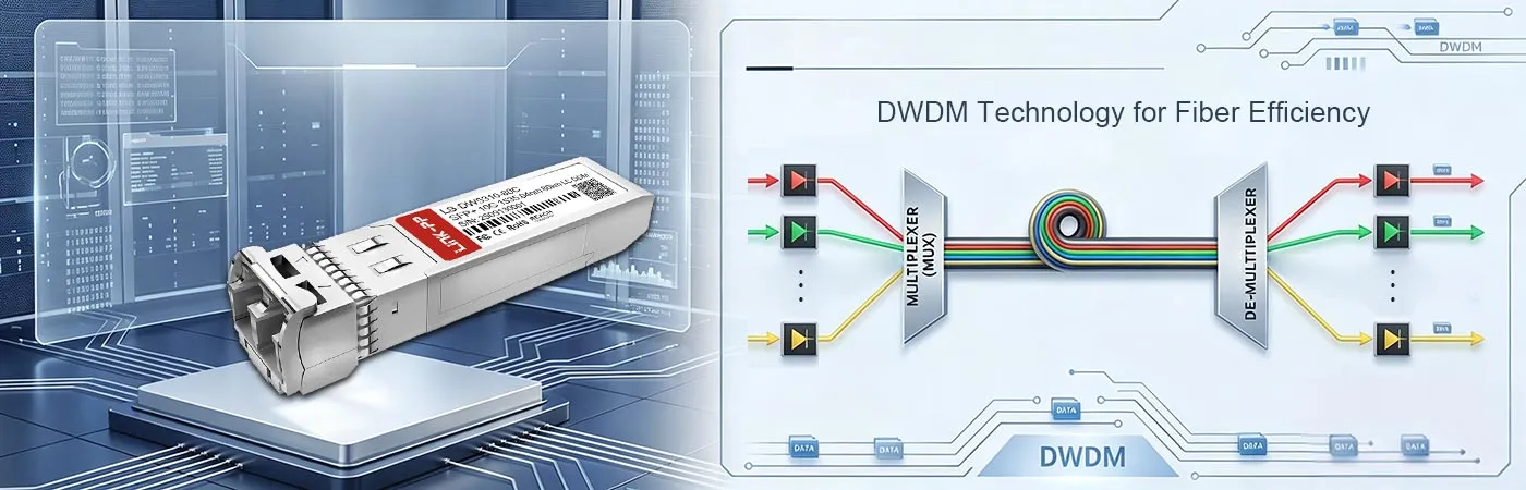10G-SFPP-ZRD-1535.04 Module with DWDM Technology for Fiber Efficiency