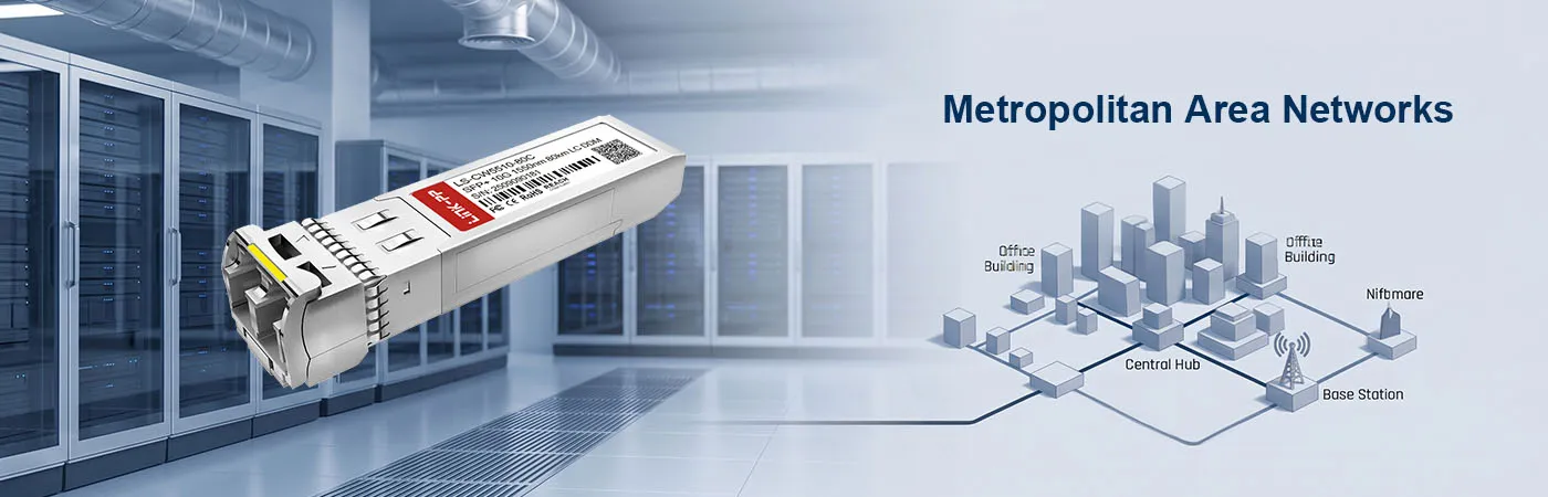 CWDM-SFP10G-1550: 10G Connectivity for Metropolitan Area Networks