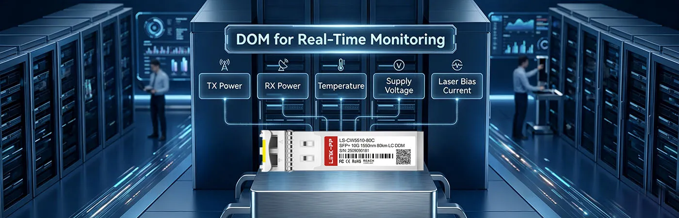 CWDM-SFP10G-1550 Module with DOM for Real-Time Monitoring