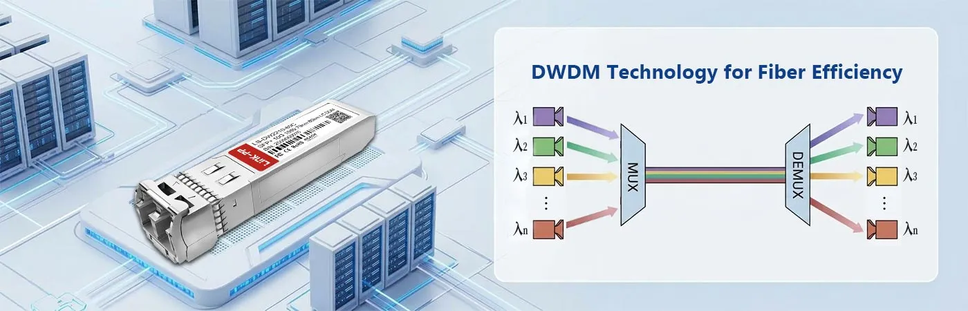 SFP-10G-ZDWT-59.79 Module with DWDM Technology for Fiber Efficiency
