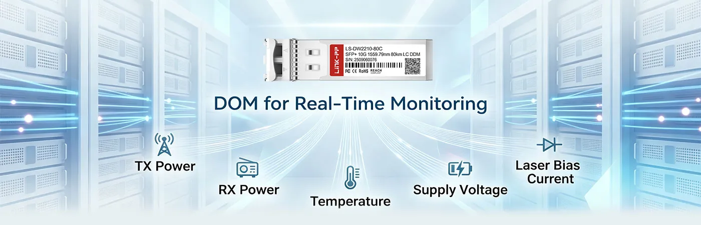 SFP-10G-ZDWT-59.79 Module with DOM for Real-Time Monitoring