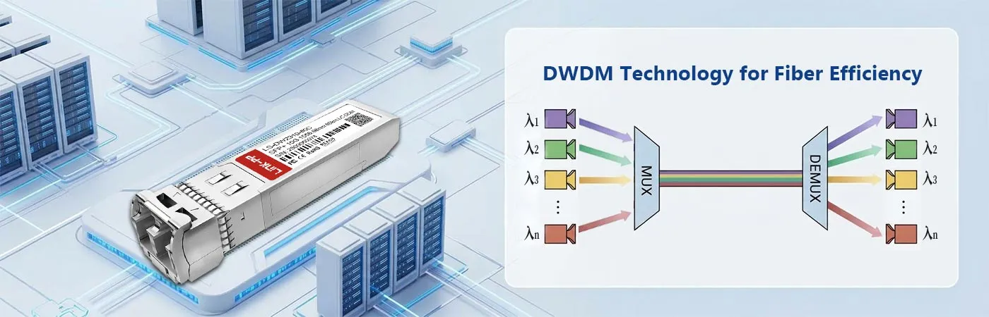DWDM-SFP10G-58.98-80 Module with DWDM Technology for Fiber Efficiency