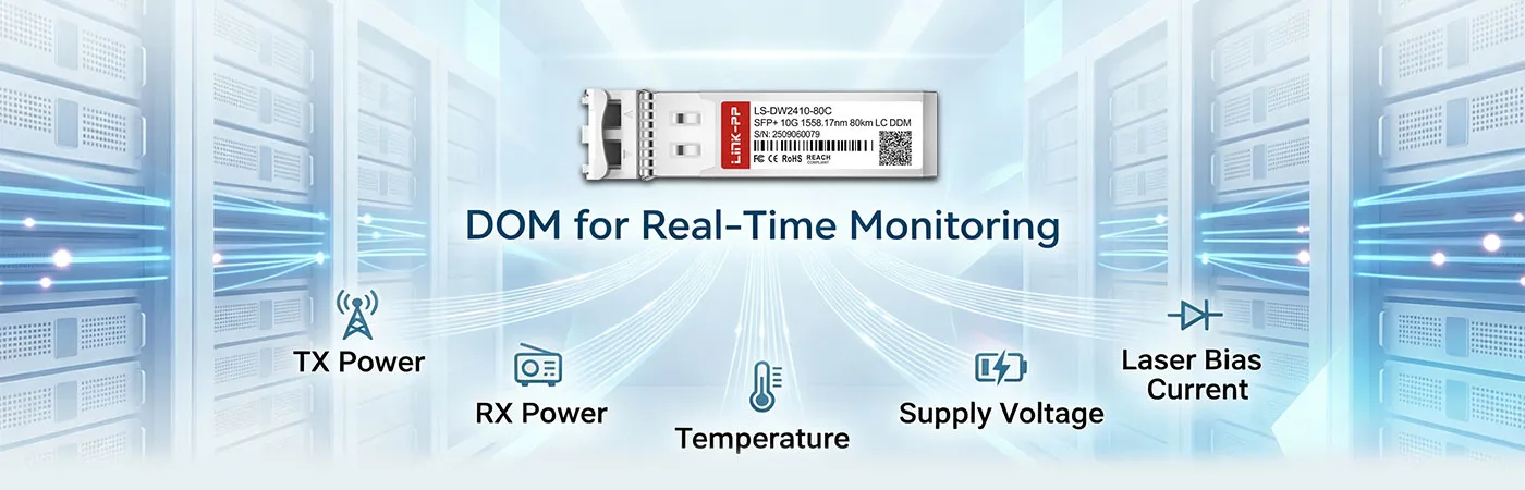 DWDM-SFP10G-58.17-80 Module with DOM for Real-Time Monitoring
