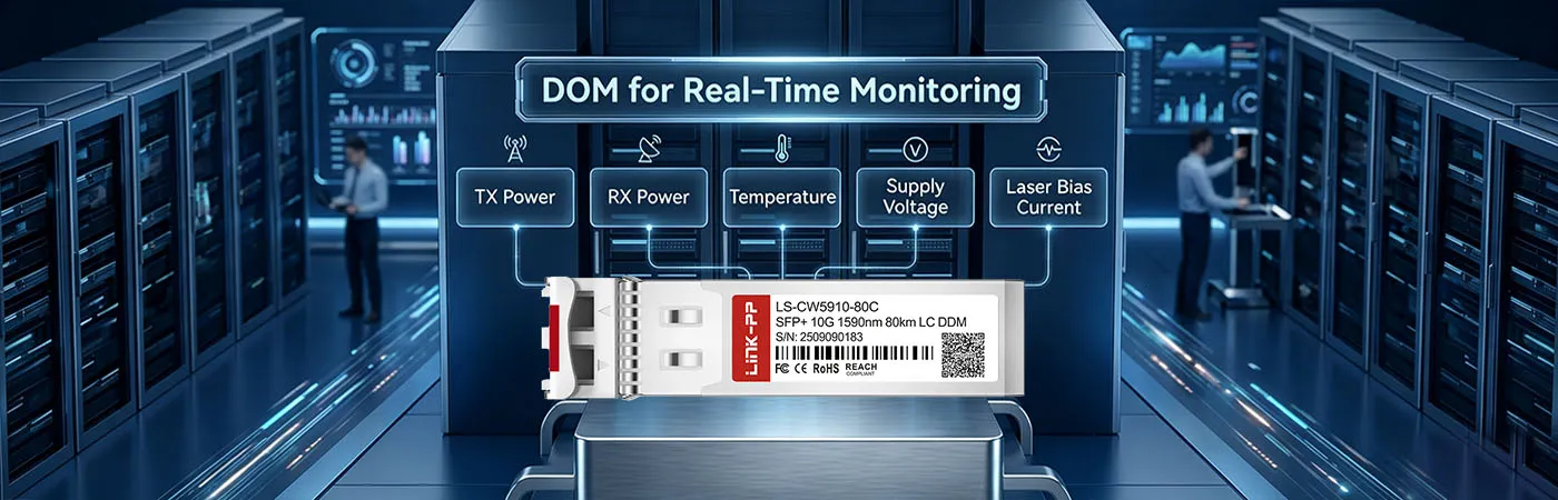 LS-CW5910-80C Module with DOM for Real-Time Monitoring