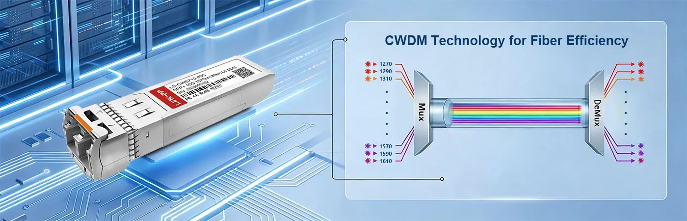 LS-CW5710-80C Module with CWDM Technology for Fiber Efficiency
