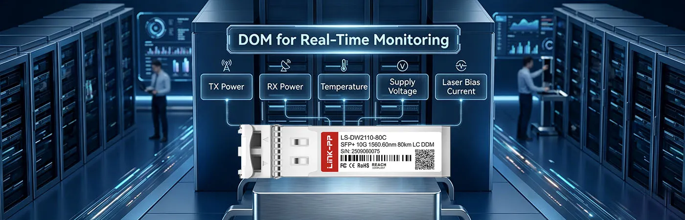DWDM-SFP10G-60.61-80 Module with DOM for Real-Time Monitoring