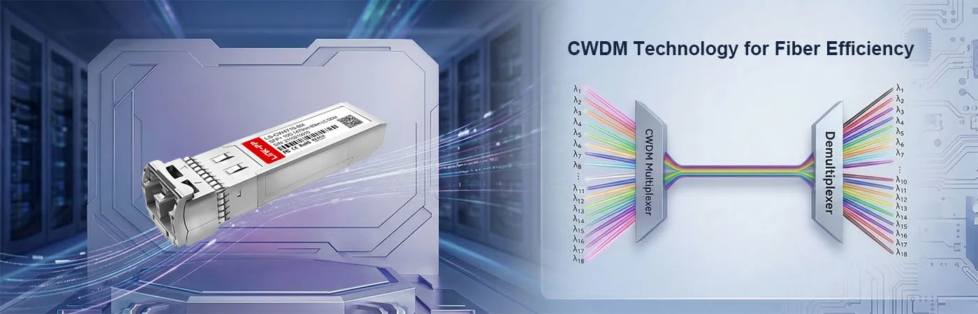 CW-SFP10G80-47-I Module with CWDM Technology for Fiber Efficiency