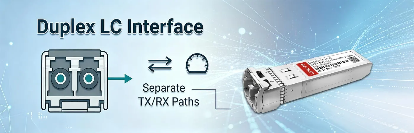 SFP-10GDWER-18 Module with Duplex LC Interface