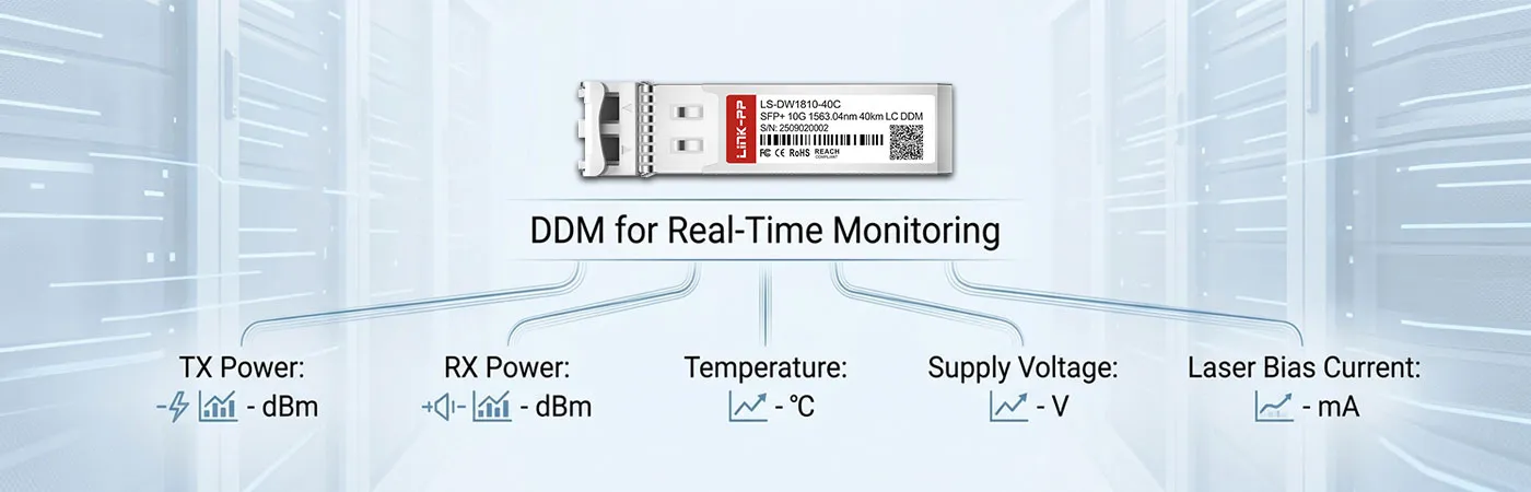 SFP-10GDWER-18 Module with DDM for Real-Time Monitoring