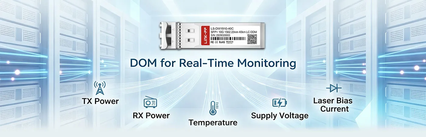 Module LS-DW1910-40C avec DOM pour la surveillance en temps réel