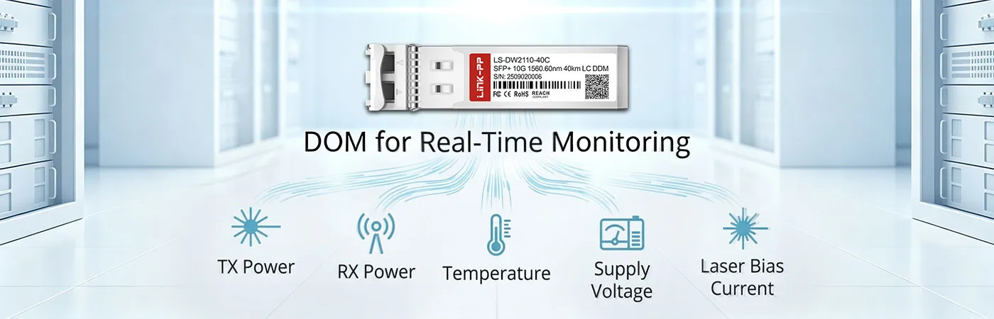LS-DW2110-40C Module with DOM for Real-Time Monitoring