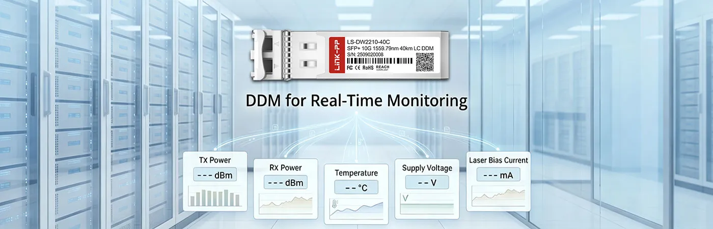 10G-SFPP-ZRD-1559.79 Module with DDM for Real-Time Monitoring