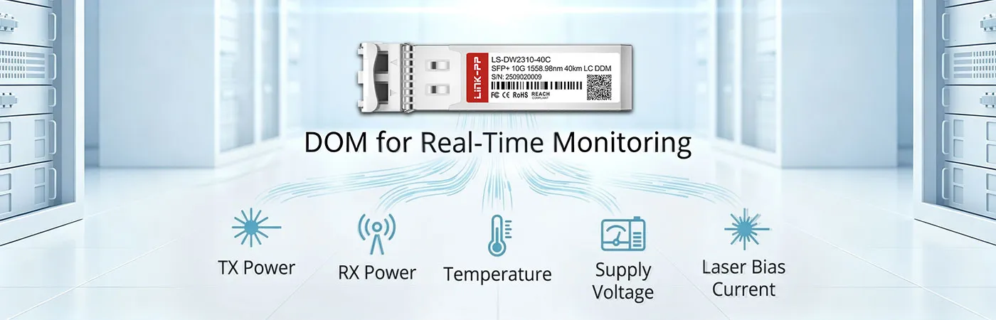 DWDM-SFP10G-58.98 Module with DOM for Real-Time Monitoring