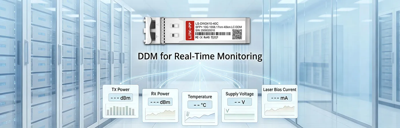 SFPP-10G-DW24 Module with DDM for Real-Time Monitoring