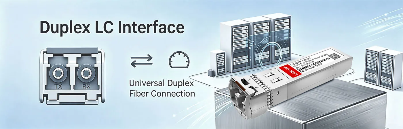 CW-SFP10G80-61-I Module with Duplex LC Interface