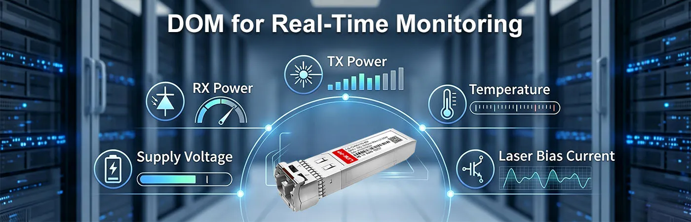 CW-SFP10G80-61-I Module with DOM for Real-Time Monitoring