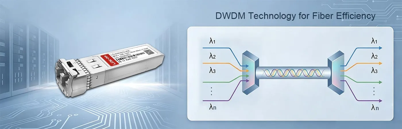 Модуль LS-DW2510-40C с технологией DWDM для повышения эффективности использования волокна.