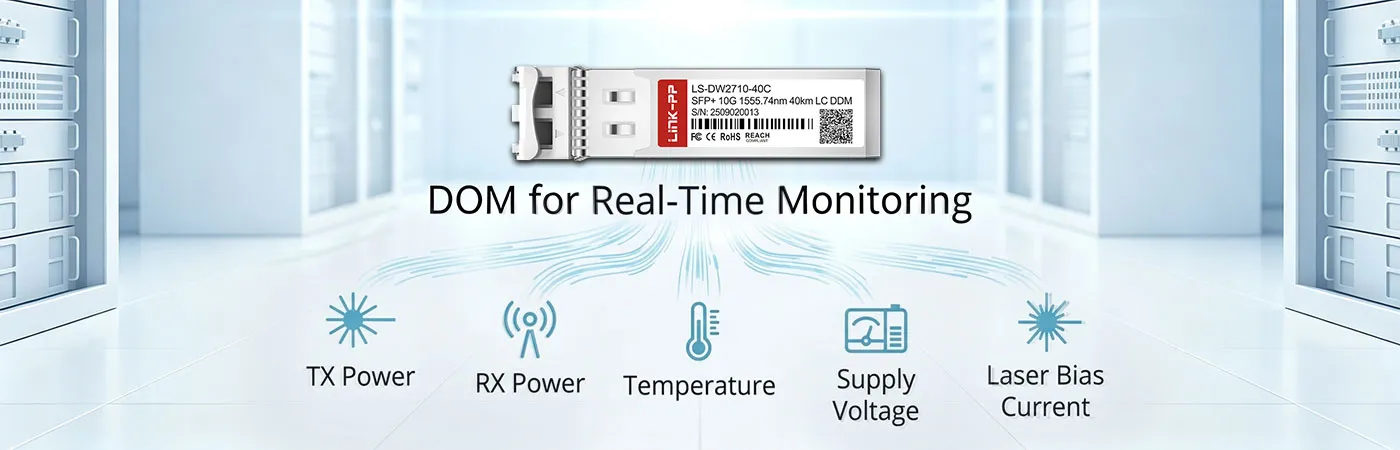 LS-DW2710-40C Module with DOM for Real-Time Monitoring