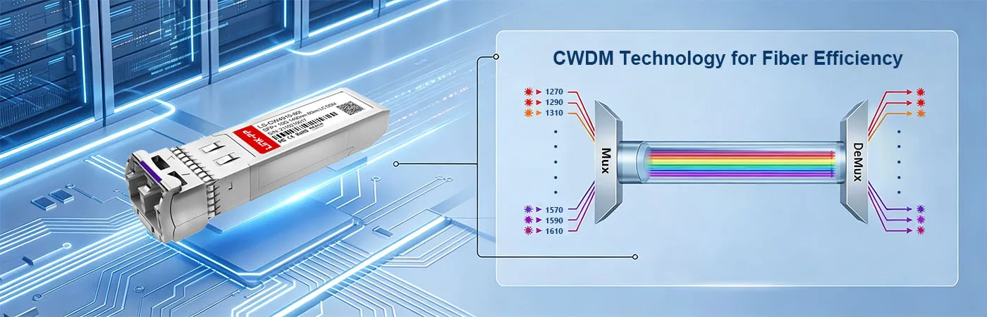 CW-SFP10G80-49-I Module with CWDM Technology for Fiber Efficiency