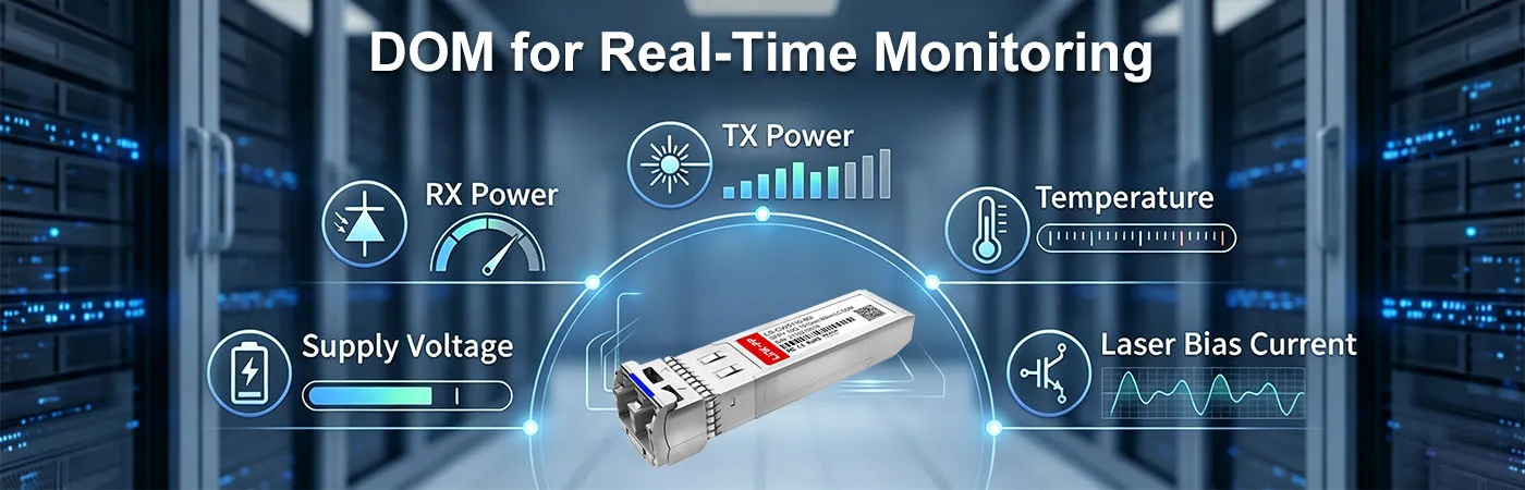 CW-SFP10G80-51-I Module with DOM for Real-Time Monitoring