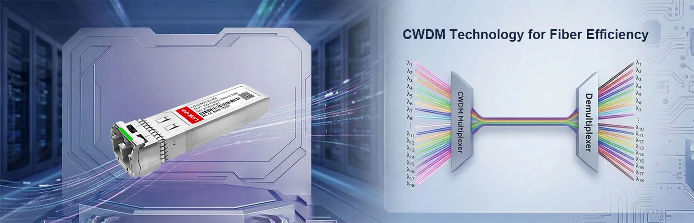 CW-SFP10G80-53-I Module with CWDM Technology for Fiber Efficiency