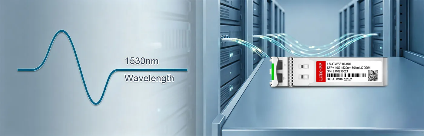 CW-SFP10G80-53-I Module with 1530nm Wavelength