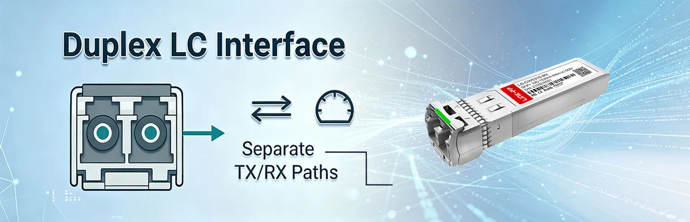 CW-SFP10G80-53-I Module with Duplex LC Interface