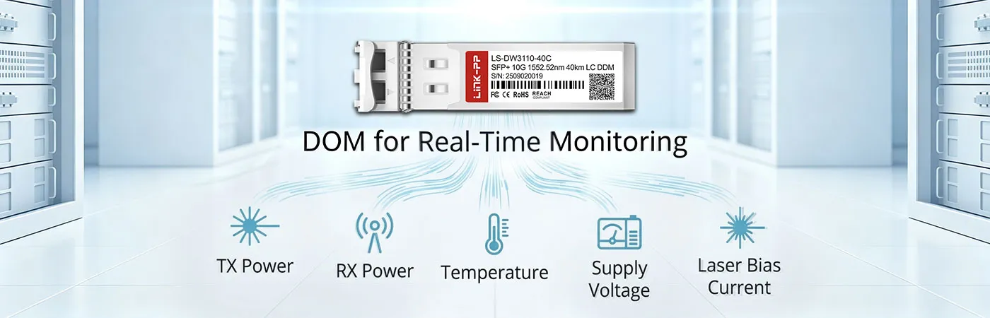 โมดูล LS-DW3110-40C พร้อม DOM สำหรับการตรวจสอบแบบเรียลไทม์