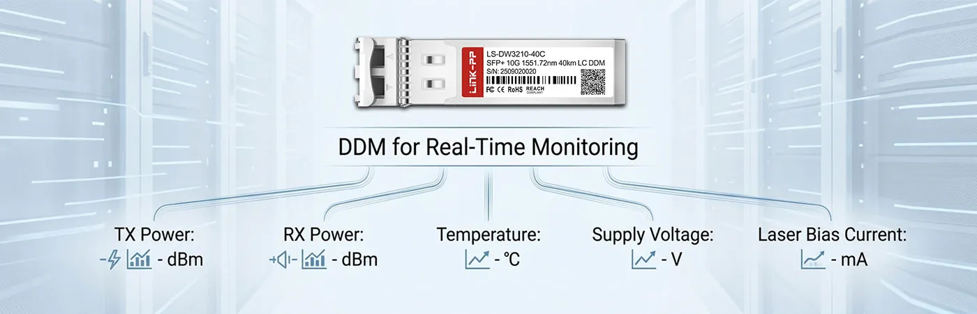 LS-DW3210-40C Module with DDM for Real-Time Monitoring