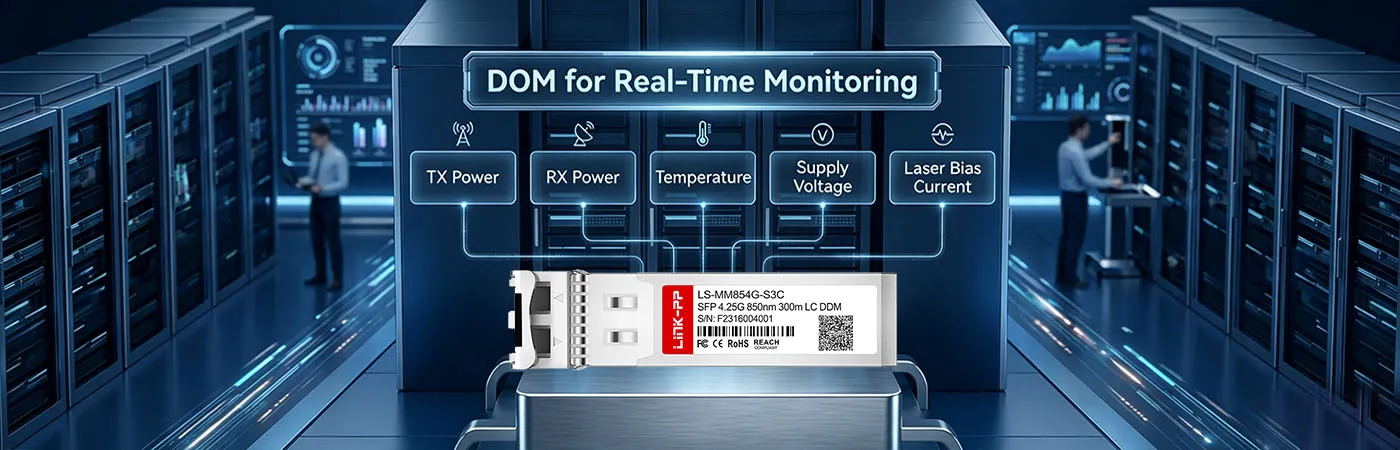 リアルタイムモニタリング用DOM搭載LS-MM854G-S3Cモジュール