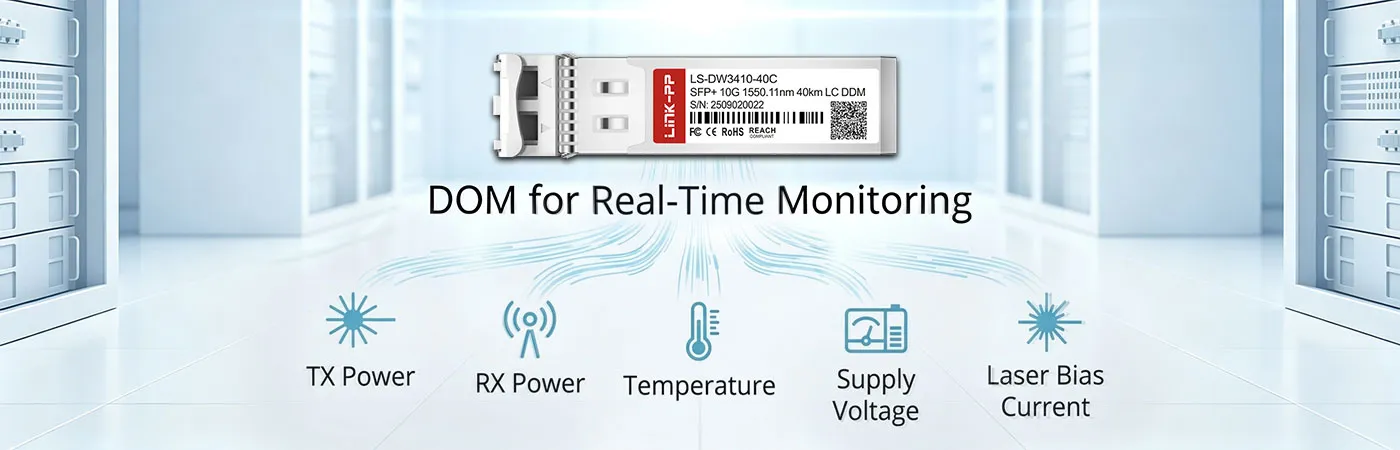 Mô-đun LS-DW3410-40C với DOM để giám sát thời gian thực