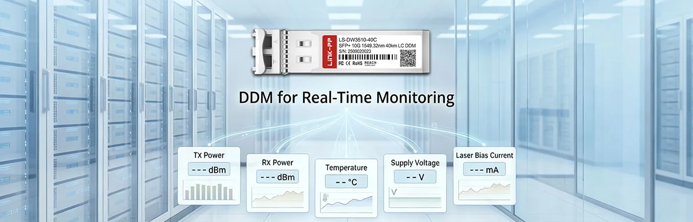 Modul LS-DW3510-40C dengan DDM untuk Pemantauan Waktu Nyata