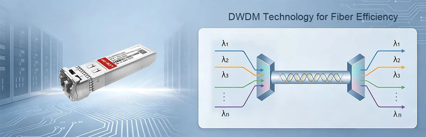 SFP-10G-DZ-30.33 Module with DWDM Technology for Fiber Efficiency