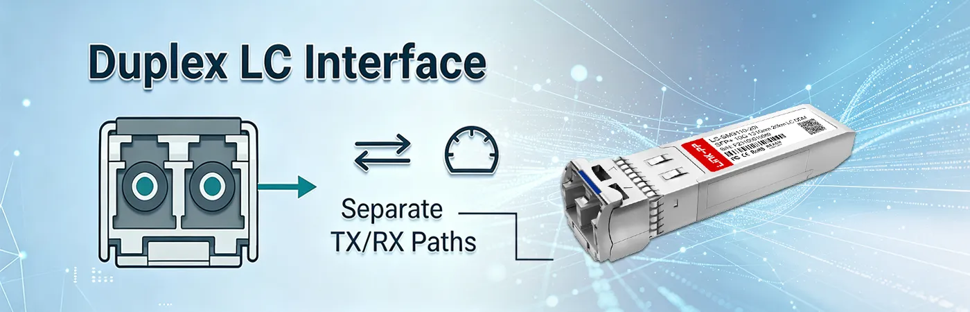 10G-SFPP-ZRD-1528.77 Module with Duplex LC Interface