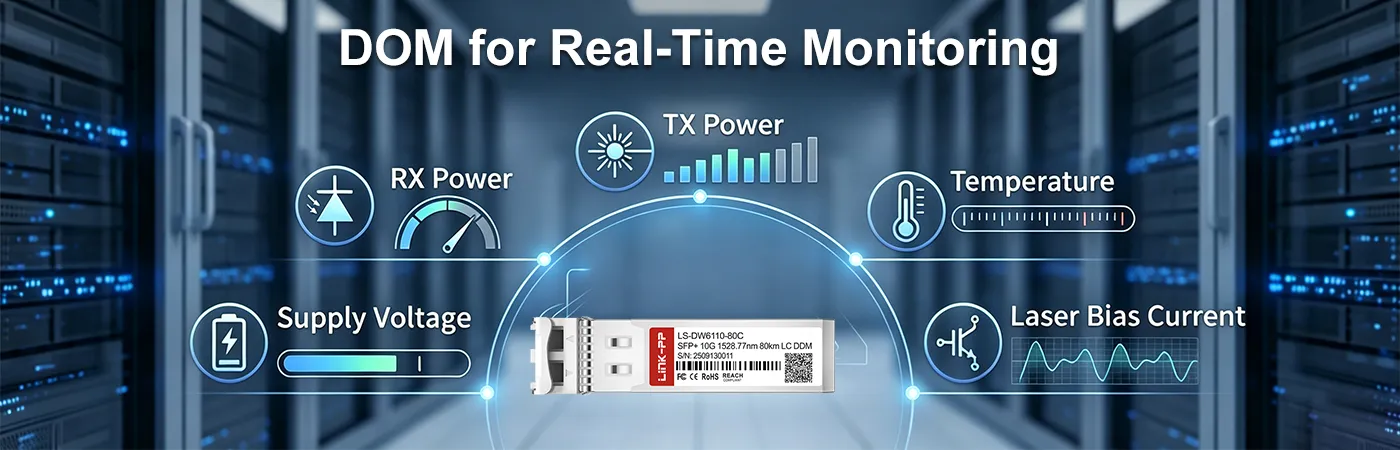10G-SFPP-ZRD-1528.77 Module with DOM for Real-Time Monitoring