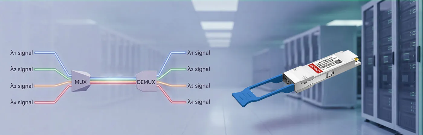Módulo LQ-LW200-LR4C con tecnología LAN-WDM para una mayor eficiencia de la fibra óptica.