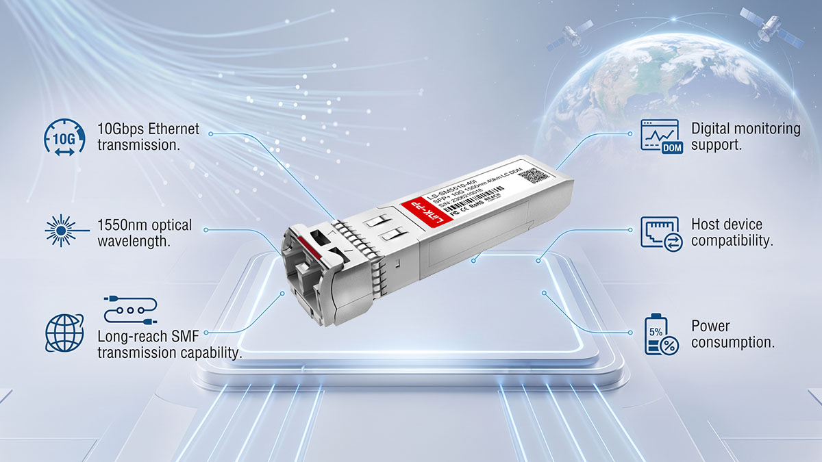 Key Technical Characteristics of SFP-10G-ER-I for Outdoor Deployment
