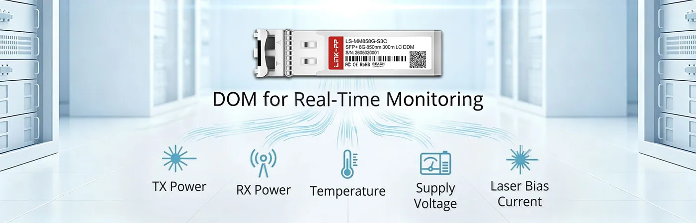 โมดูล LS-MM858G-S3C พร้อม DOM สำหรับการตรวจสอบแบบเรียลไทม์