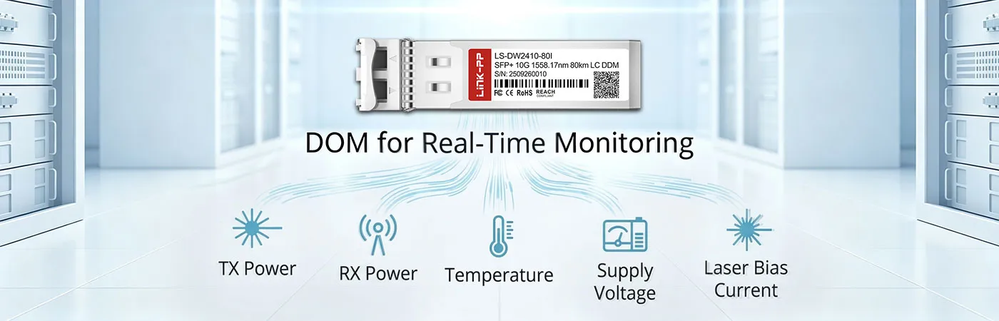 LS-DW2410-80I Module with DOM for Real-Time Monitoring