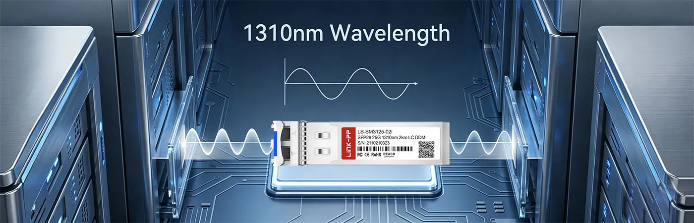 Mô-đun SFP-25GLRL-31-I với bước sóng 1310nm
