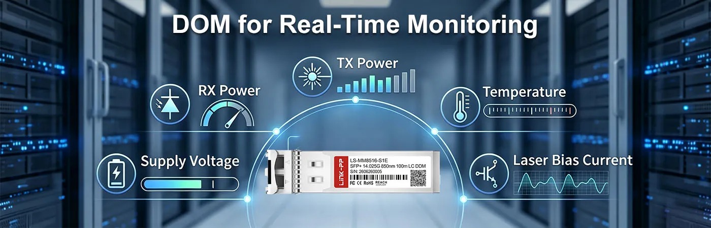 LS-MM8516-S1E Module with DOM for Real-Time Monitoring