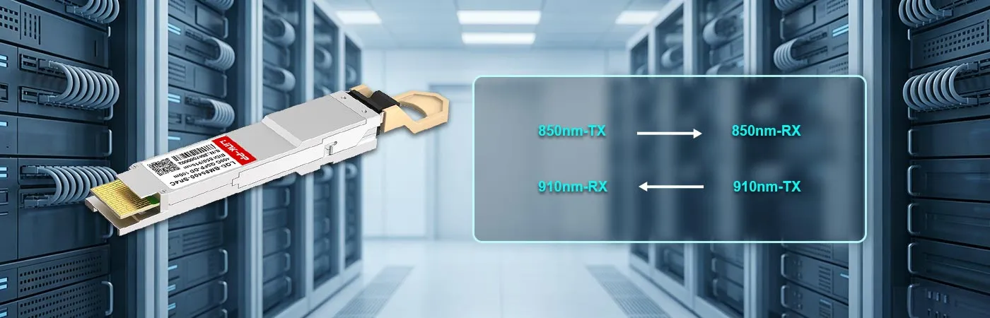 LQD-BM85400-SR4C Module with 850/910nm Wavelength