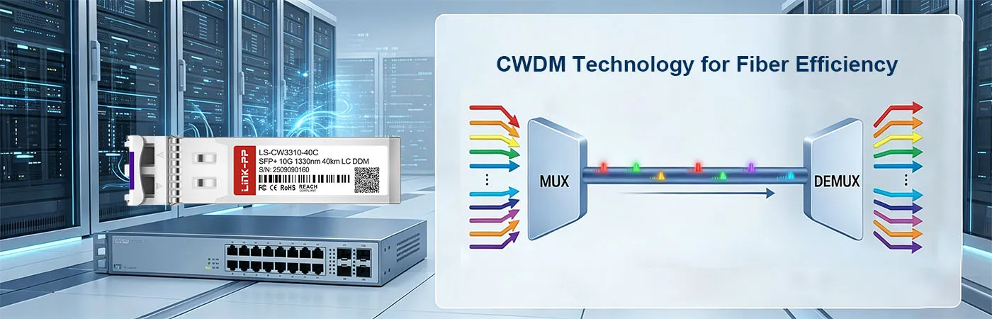 Mô-đun LS-CW3310-40C với công nghệ CWDM cho hiệu suất cáp quang.