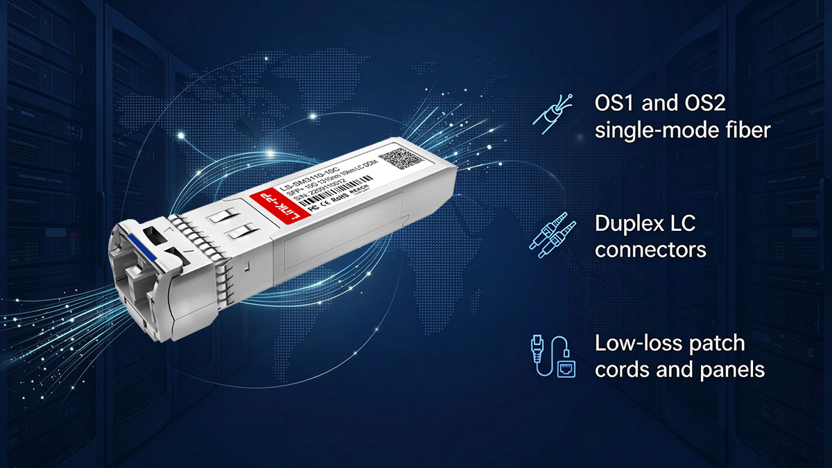 Fiber Requirements for FN TRAN SFP LR Alternative Deployments