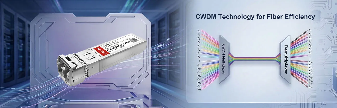 โมดูล LS-CW4710-40C พร้อมเทคโนโลยี CWDM เพื่อประสิทธิภาพการใช้งานใยแก้วนำแสง