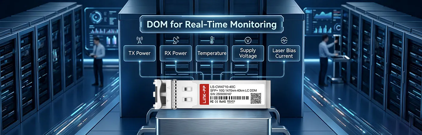 โมดูล LS-CW4710-40C พร้อม DOM สำหรับการตรวจสอบแบบเรียลไทม์