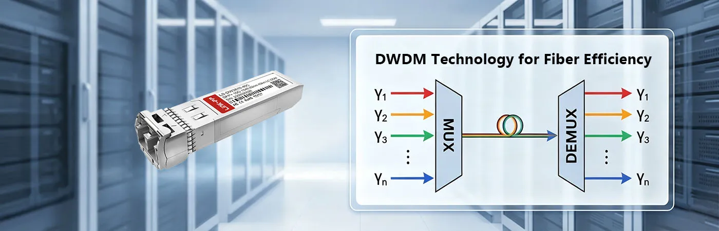 LS-DW3810-40C Module with DWDM Technology for Fiber Efficiency
