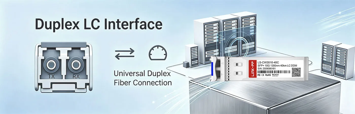 LS-CW3510-40C Module with Duplex LC Interface